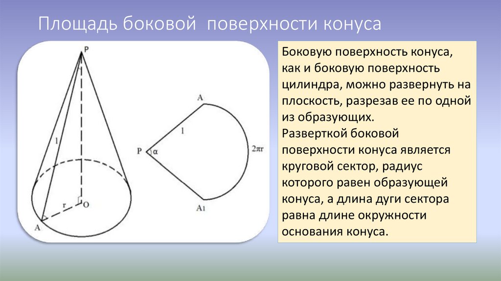 Вычислите площади боковой и полной поверхности конуса