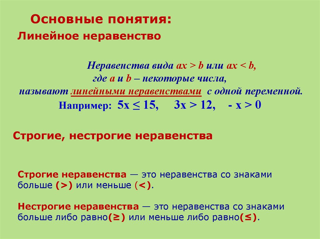 Неравенство с одной переменной 8 класс алгебра