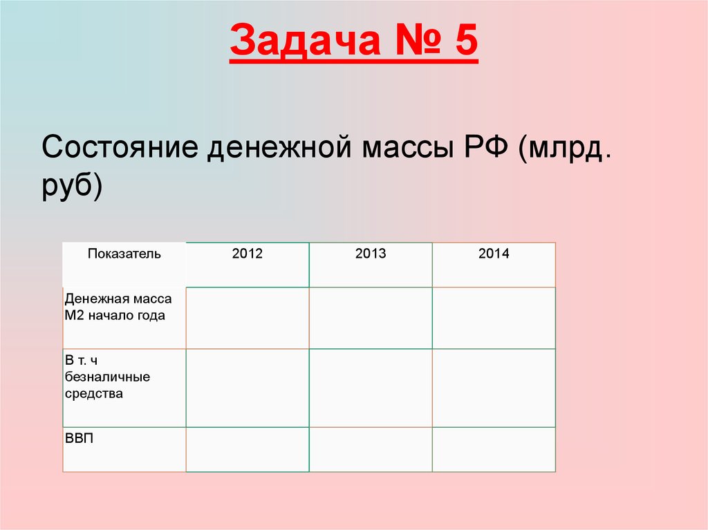 Статистика денежного обращения презентация