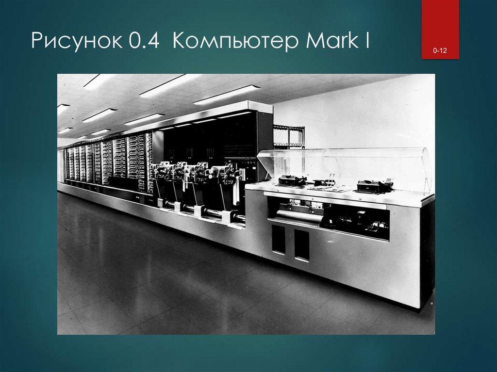 Рисунок 0.4 Компьютер Mark I
