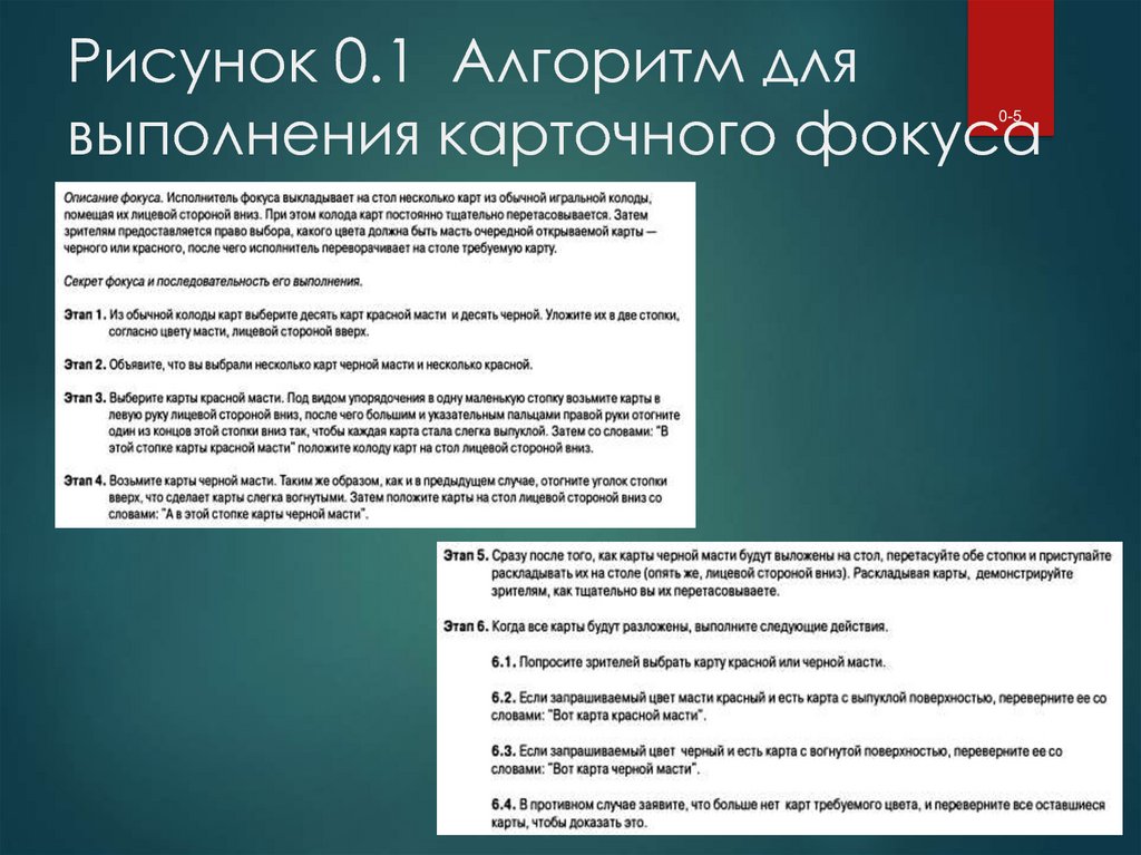 Рисунок 0.1 Алгоритм для выполнения карточного фокуса