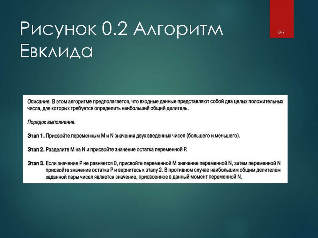 Рисунок 0.2 Алгоритм Евклида