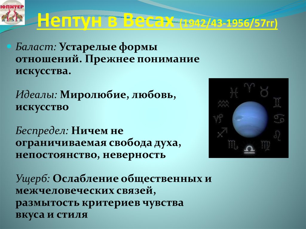 Нептун в Весах (1942/43-1956/57гг)