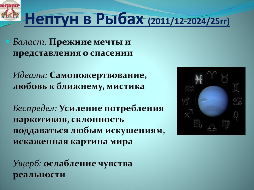 Нептун в Рыбах (2011/12-2024/25гг)
