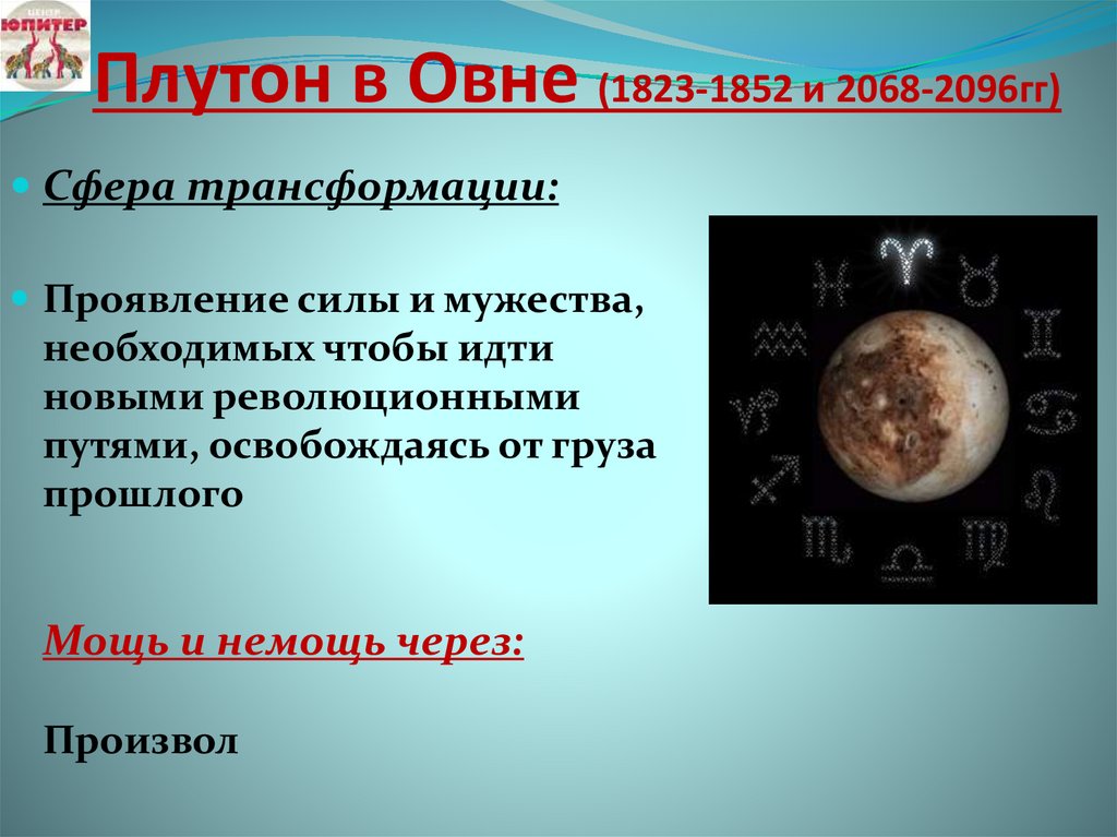 Плутон в Овне (1823-1852 и 2068-2096гг)