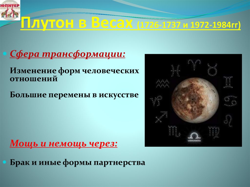 Плутон в Весах (1726-1737 и 1972-1984гг)