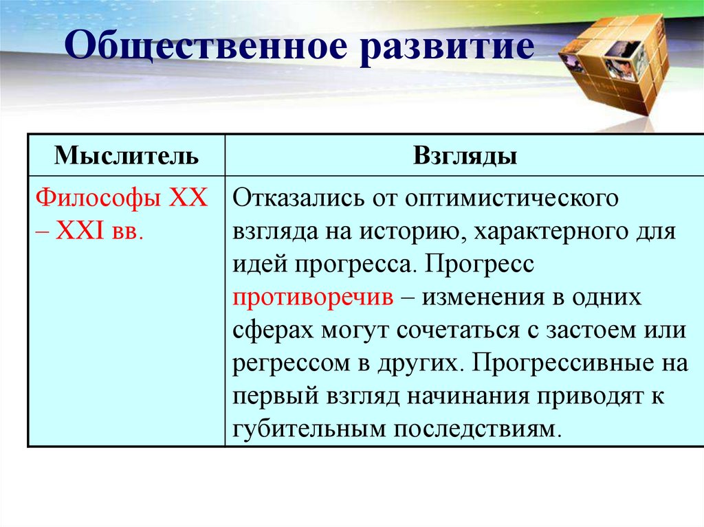 Динамика общественного развития презентация