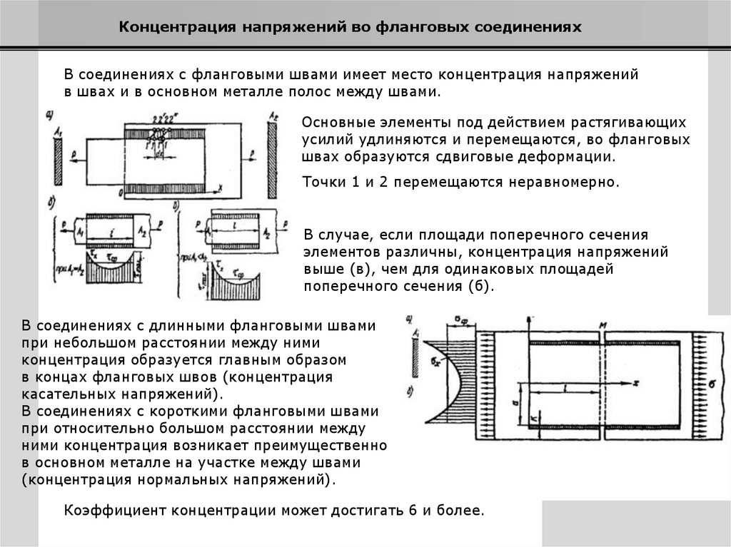 Оболочковые сварные конструкции презентация