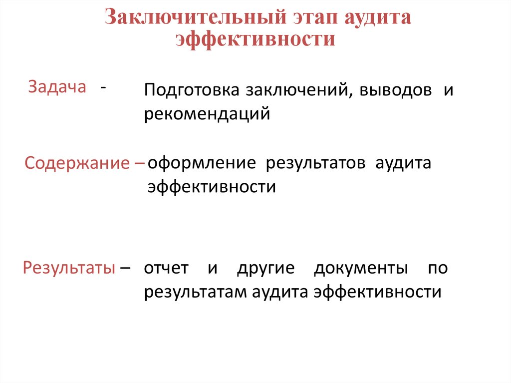 Этапы внутренней. Основной этап аудита эффективности. Заключительный этап аудита. Заключительная стадия аудита. Методы аудита эффективности.