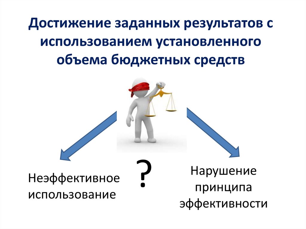 Неэффективное использование бюджетных средств. Неэффективное использование денег. Картинки достижения заданного результата. Принцип … – Необходимость достижения заданных результатов..