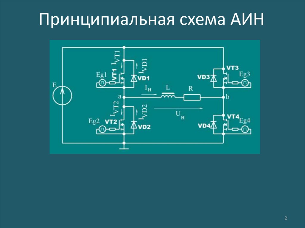 Автономный инвертор тока. Автономный инвертор напряжения Аин. Принципиальная схема автономного инвертора напряжения. Принципиальная схема автономного инвертора тока. Схема трехфазного автономного инвертора напряжения.