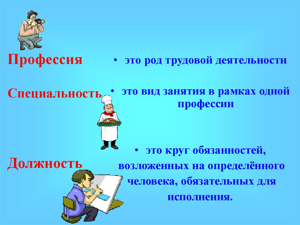 Обязательными элементами личного профессионального плана являются образ цели знание мира профессий