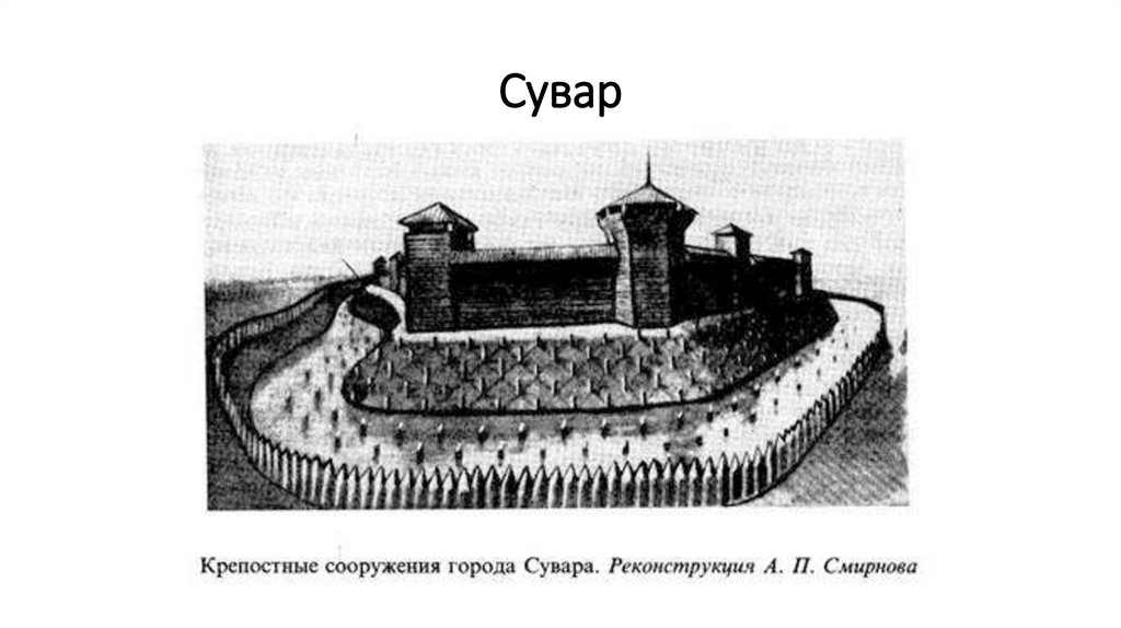 Глубина крепостного рва. Сувар древний город. Сувар город в Волжской Булгарии. Булгар город в древней Руси. Волжская Булгария Биляр город.