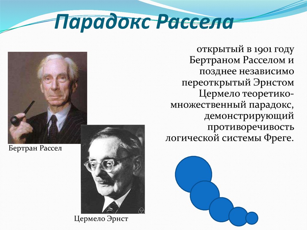 Парадокс форум. Парадокс Рассела. Парадокс Бертрана Рассела. Логический парадокс Бертрана Рассела. Парадокс Рассела Цермело.