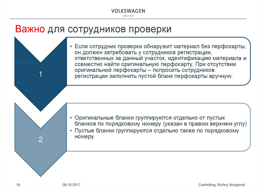 Как проверить сотрудника