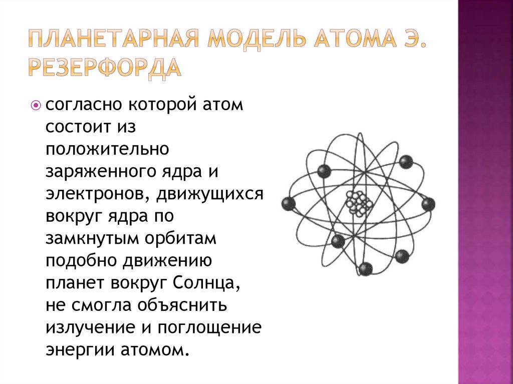 Планетарная модель атома Э. Резерфорда