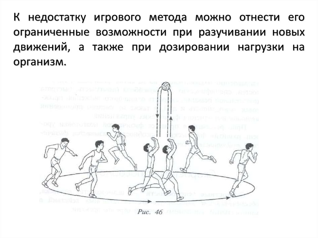 Игровой метод в физическом воспитании презентация