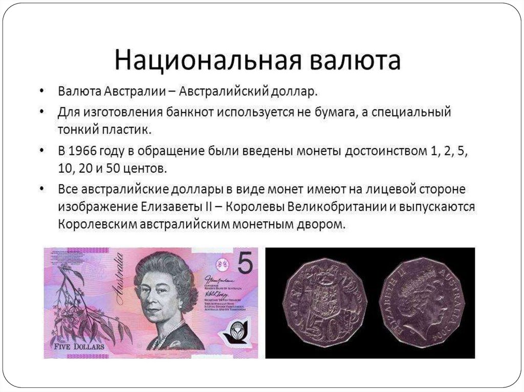 Спрос на национальную валюту