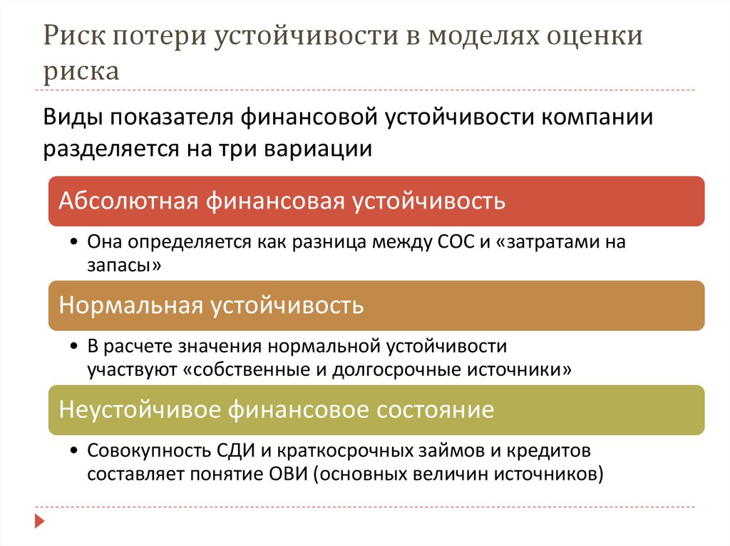 Оценка юридического лица