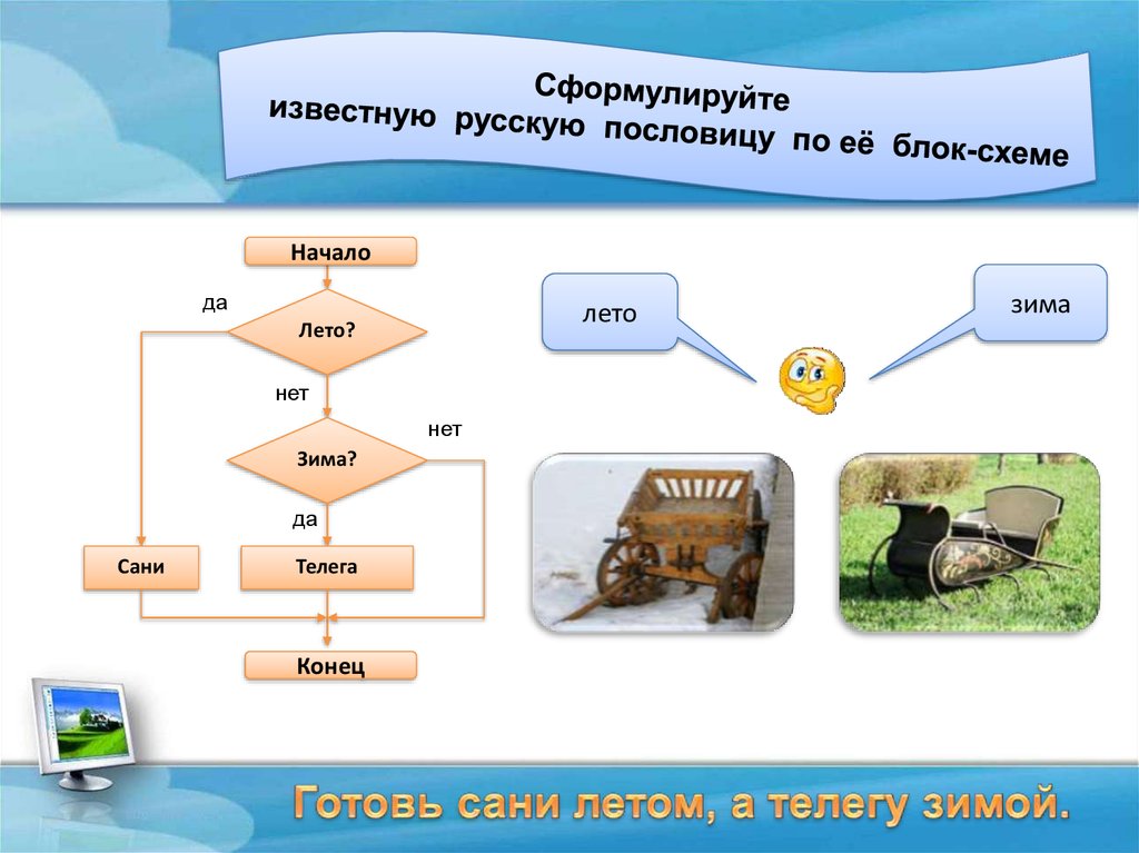 Летом а телегу зимой. Сформулируйте известную русскую пословицу по блок-схеме. Сформулируйте известную русскую пословицу по ее блок-схеме.. По блок-схеме угадать пословицу. Поговорки по информатике.