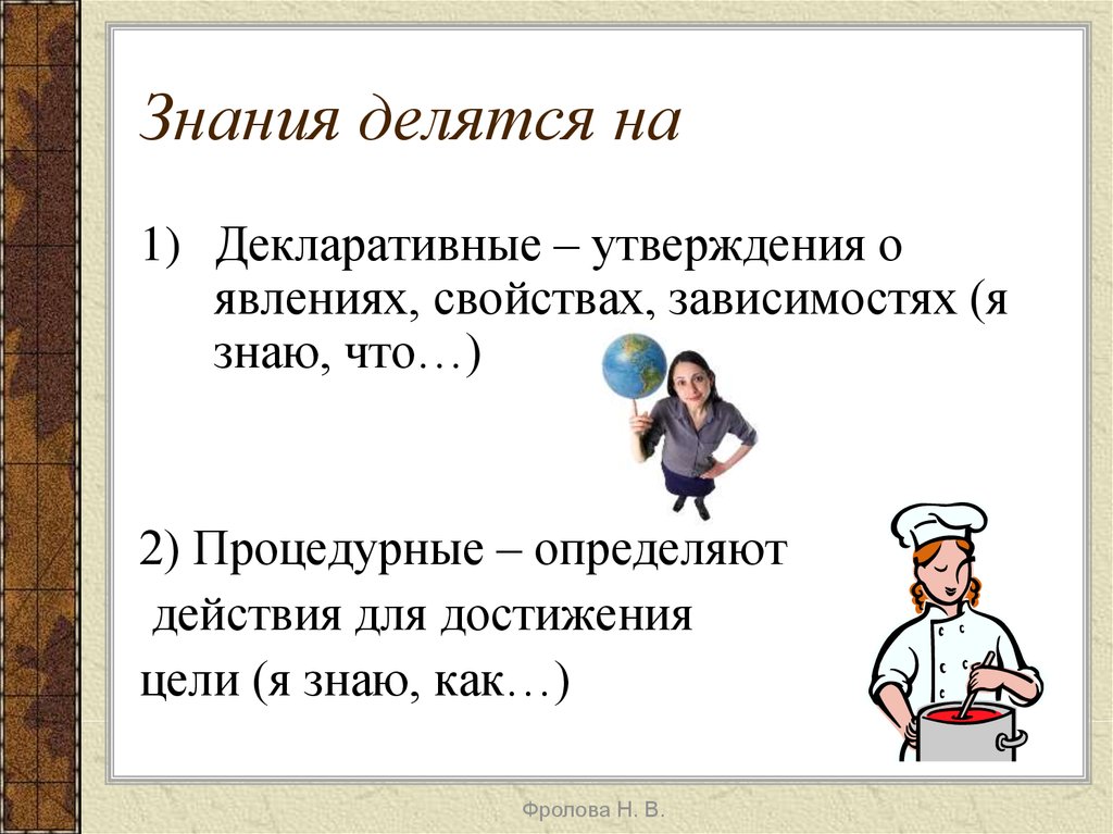 Сообщения бывают. Делиться знаниями. Знания человека делятся на декларативные и …?. Все знания делятся на:. Декларативное утверждение это.