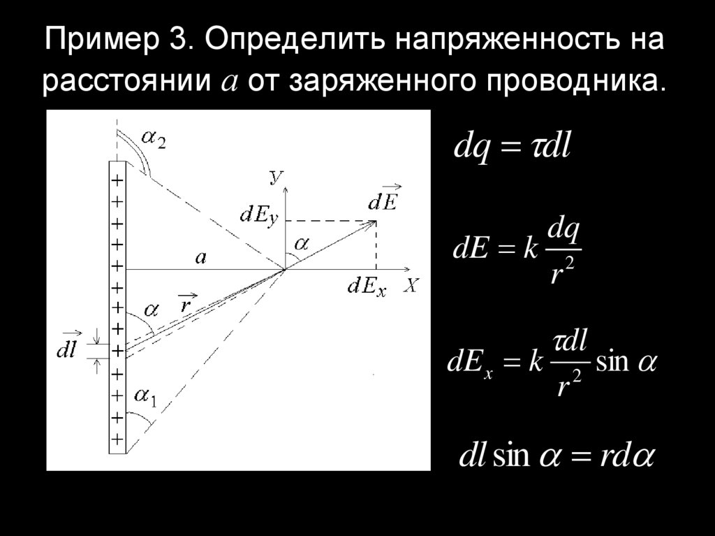 Определите напряженность электрического поля на расстоянии. Напряженность заряженного проводника. Напряженность на расстоянии. Напряженность поля на расстоянии. Напряженность поля стержня.