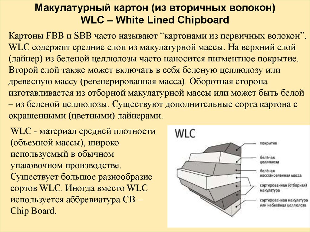 Картон какая толщина. Картон мелованный макулатурный. Картон макулатурный мелованный плотность. Слои картона название. Классификация гофрокартона.