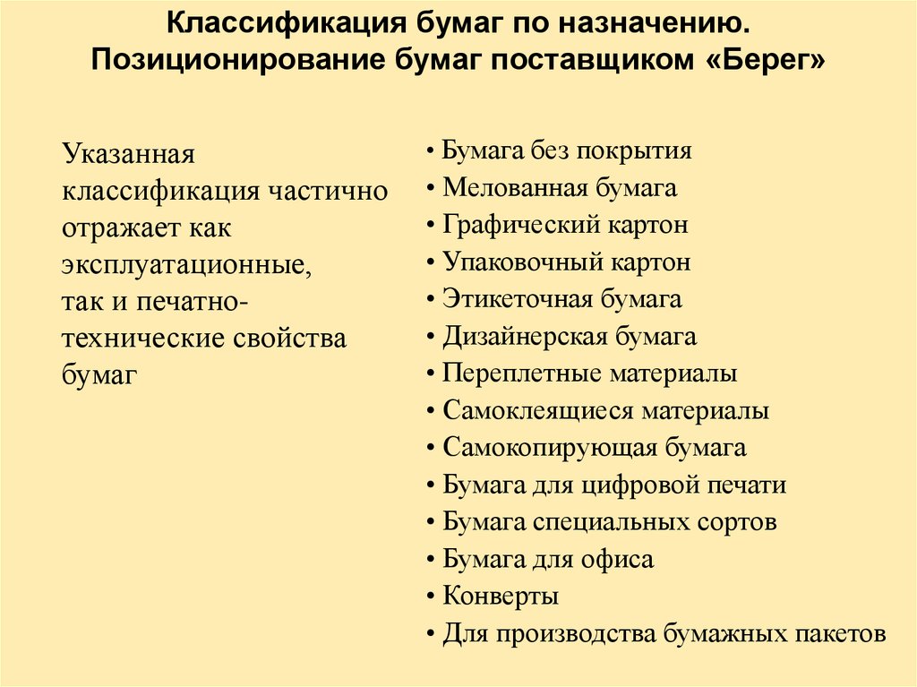 Классификация бумаги. 3. Классификации бумаги по назначению. Классификация бумаги 5 класс. Классификация бумаги а4 по классам. Классификация бумаги по номерам и сортам.