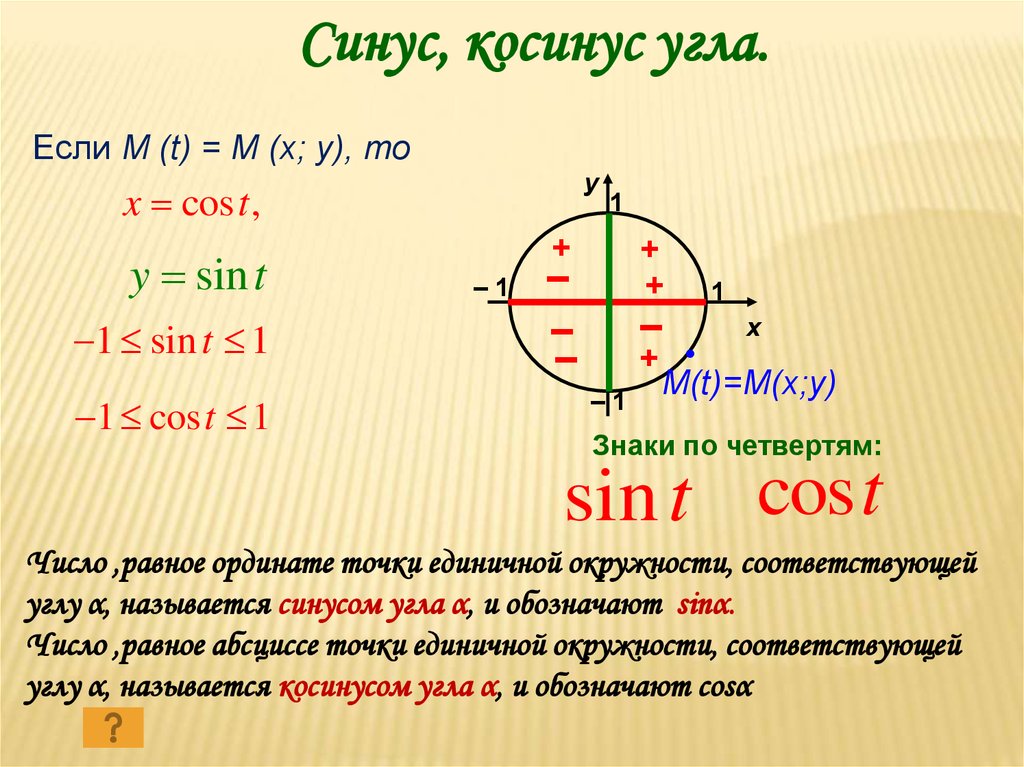 Тангенсы положительные