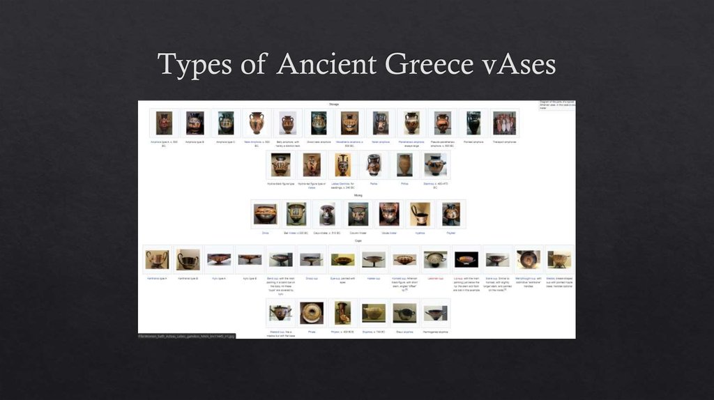 Types of Ancient Greece vAses