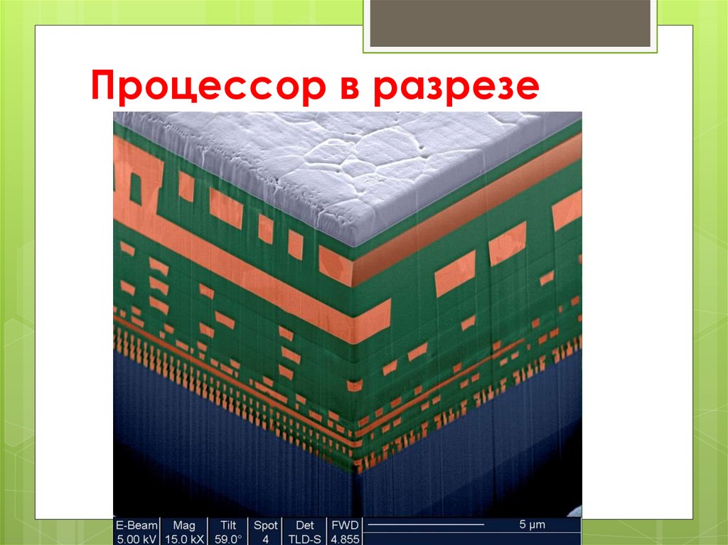 Процессор в разрезе