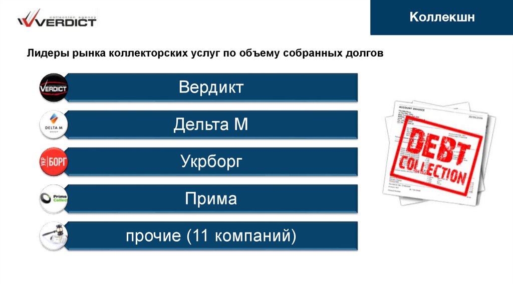 Количество собирать. Мы Лидеры рынка. Коллекторский рынок. Рейтинг коллекторских агентств по объему портфеля. Авито Лидер рынка.