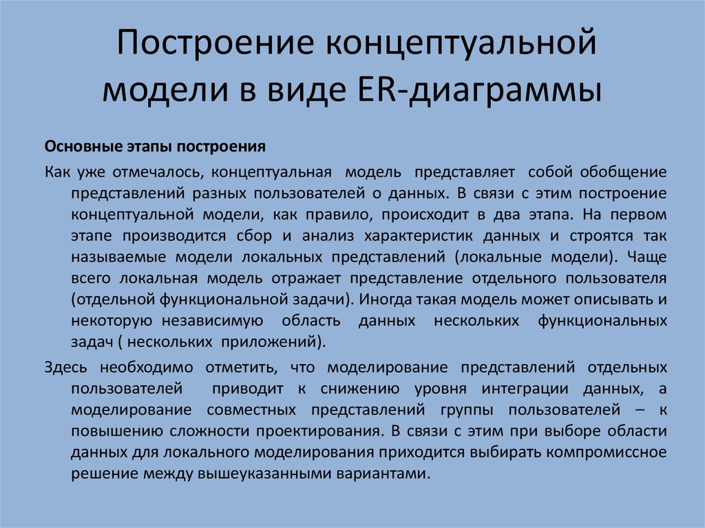 Совместный представление. Этапы построения концептуальной модели. Моделирование локальных представлений. Построение концептуальной модели происходит на стадии. Группы сложности проектирования.