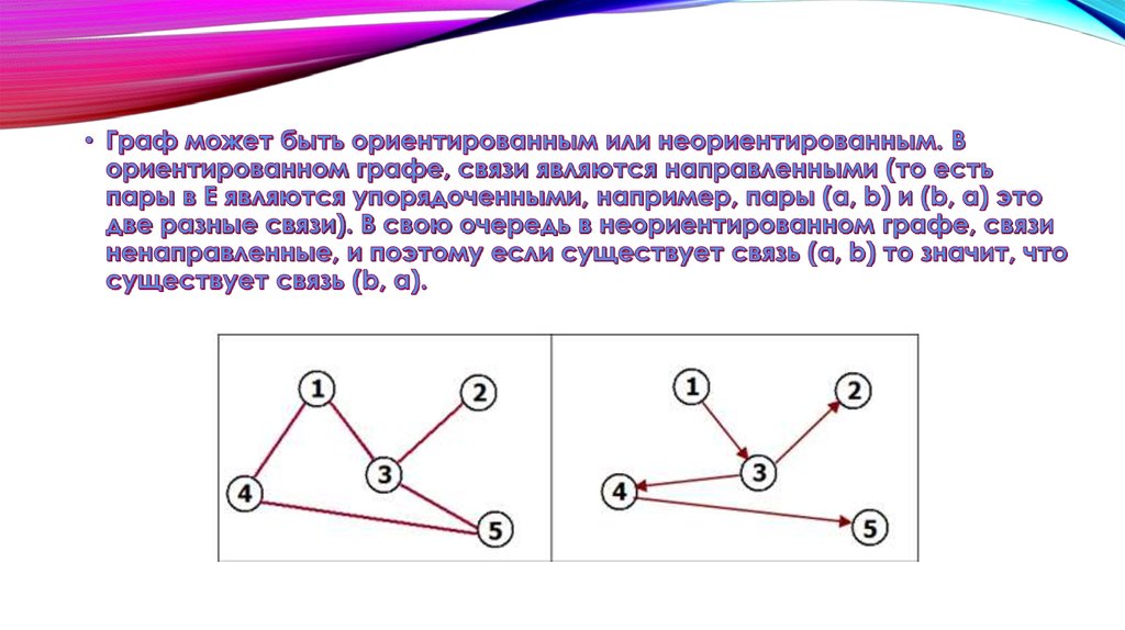 Графы 5 класс презентация