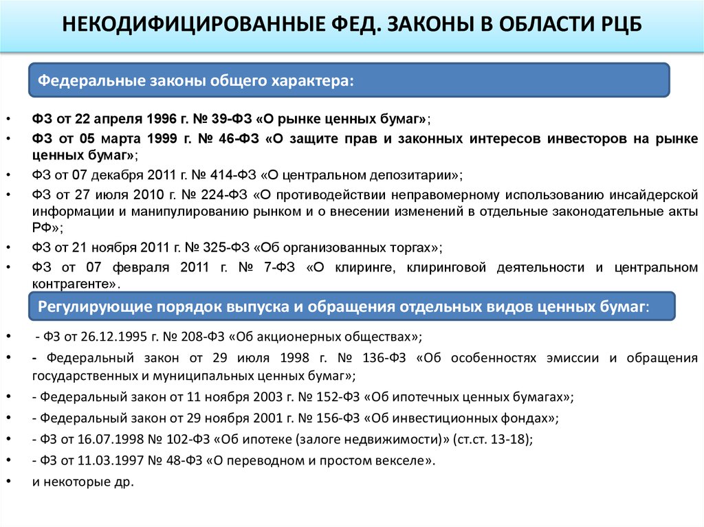 Федеральные законы регулирующие. Федеральные законы кодифицированные и некодифицированные. ФЗ примеры законов. Акты федерального законодательства примеры. Федеральные законы примеры.