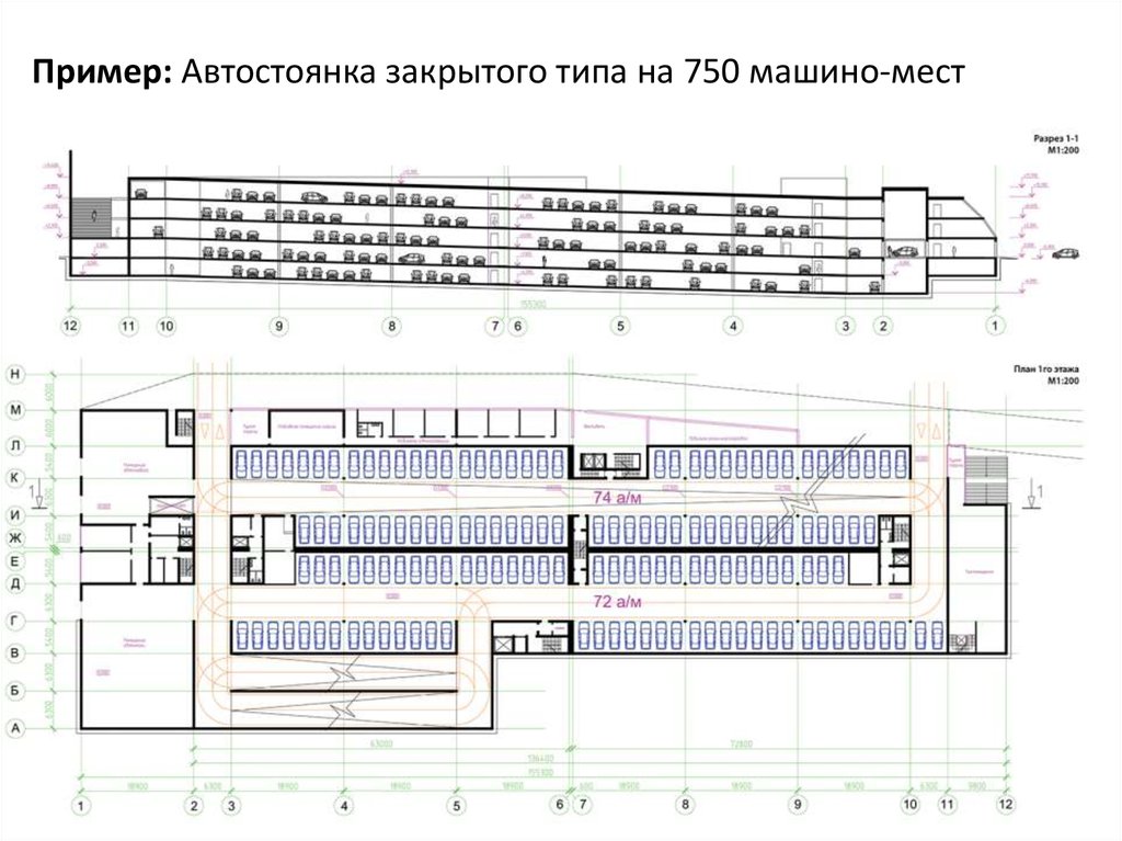 Пример проекта паркинга