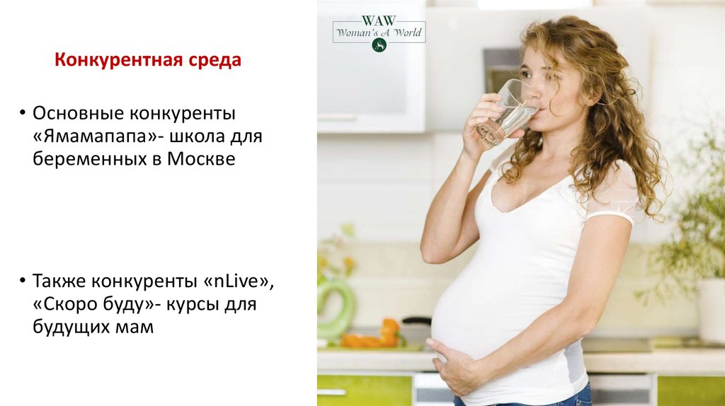 Конкурентная среда