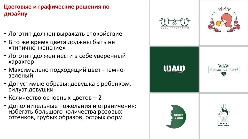 В каком формате должен быть логотип. В каком формате должен быть логотип