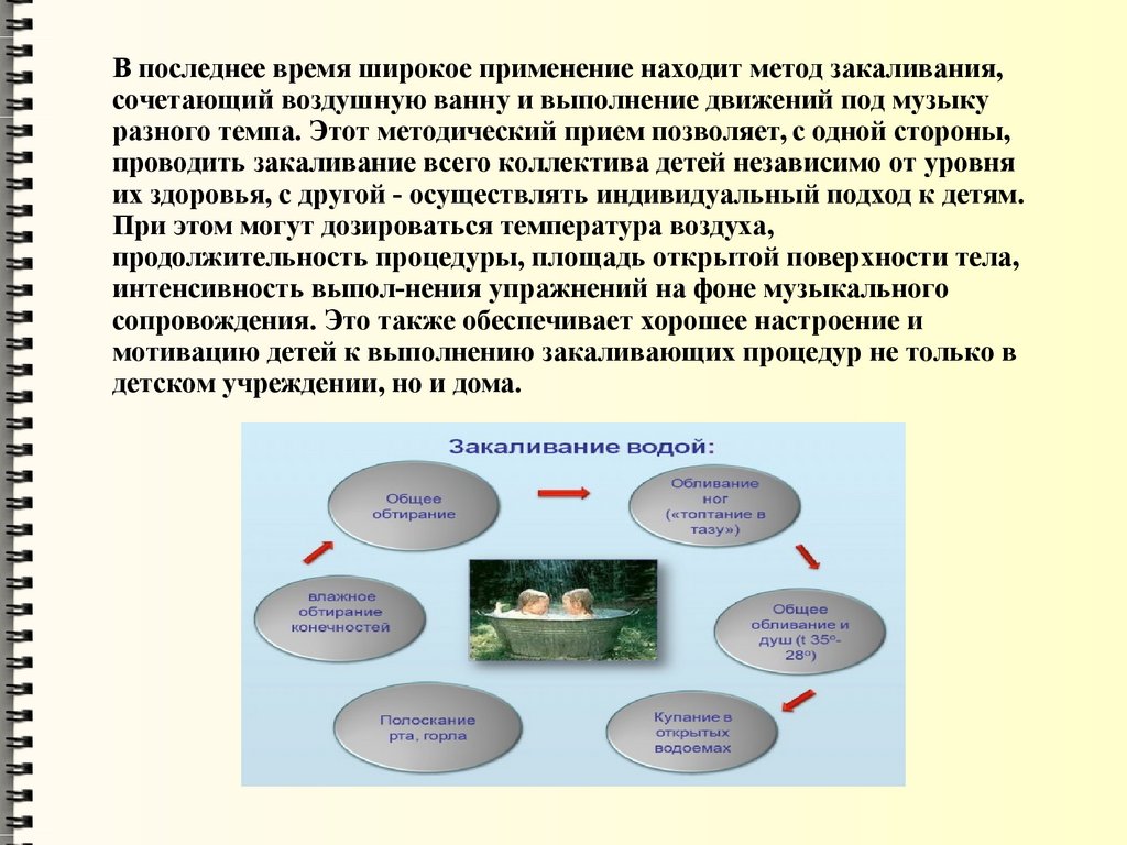 Гигиенические основы физического воспитания и закаливания детей и  подростков - презентация онлайн