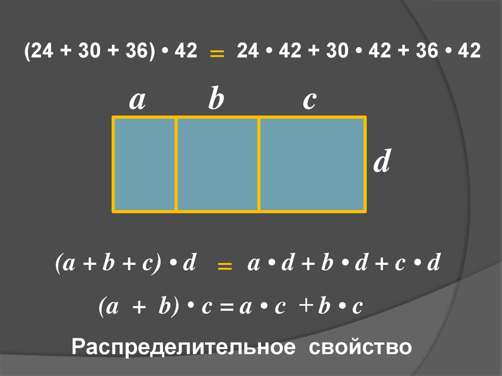 Умножение суммы на число 2 класс петерсон презентация