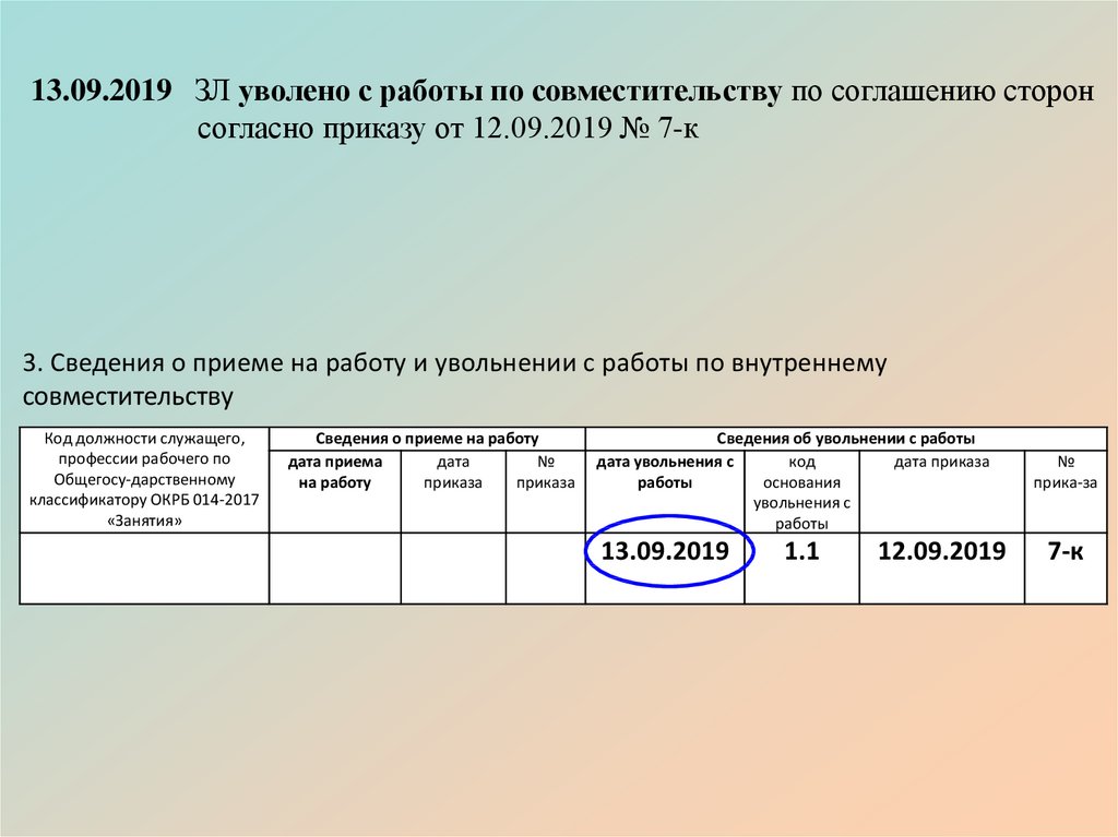 Персонифицированные сведения образец. Регистрация в системе инд.персонифицированного учета.