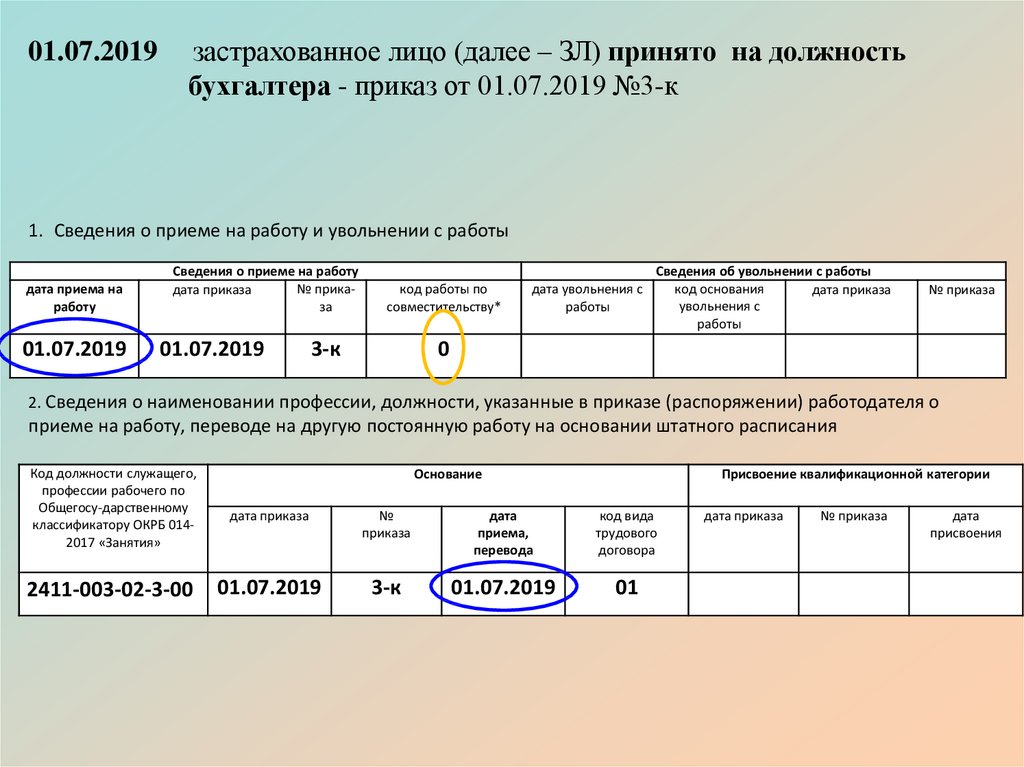 Рекомендации по заполнению справок