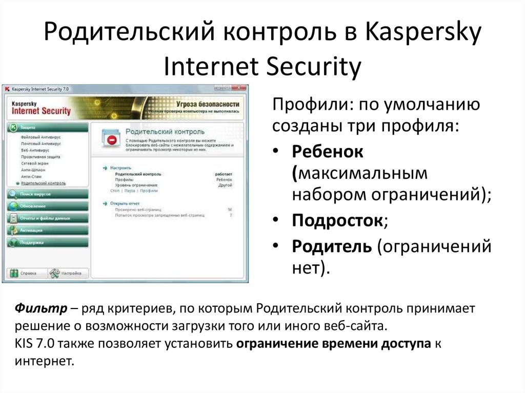 Родительский контроль в Kaspersky Internet Security