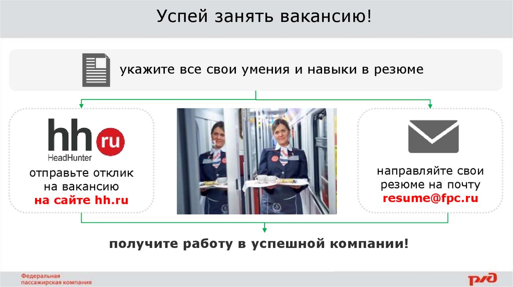 Portal fpc ru зарегистрироваться