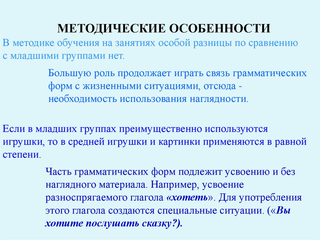 Методика формирования морфологической стороны речи у дошкольников презентация