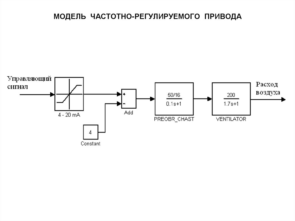 Обозначение чрп на схеме