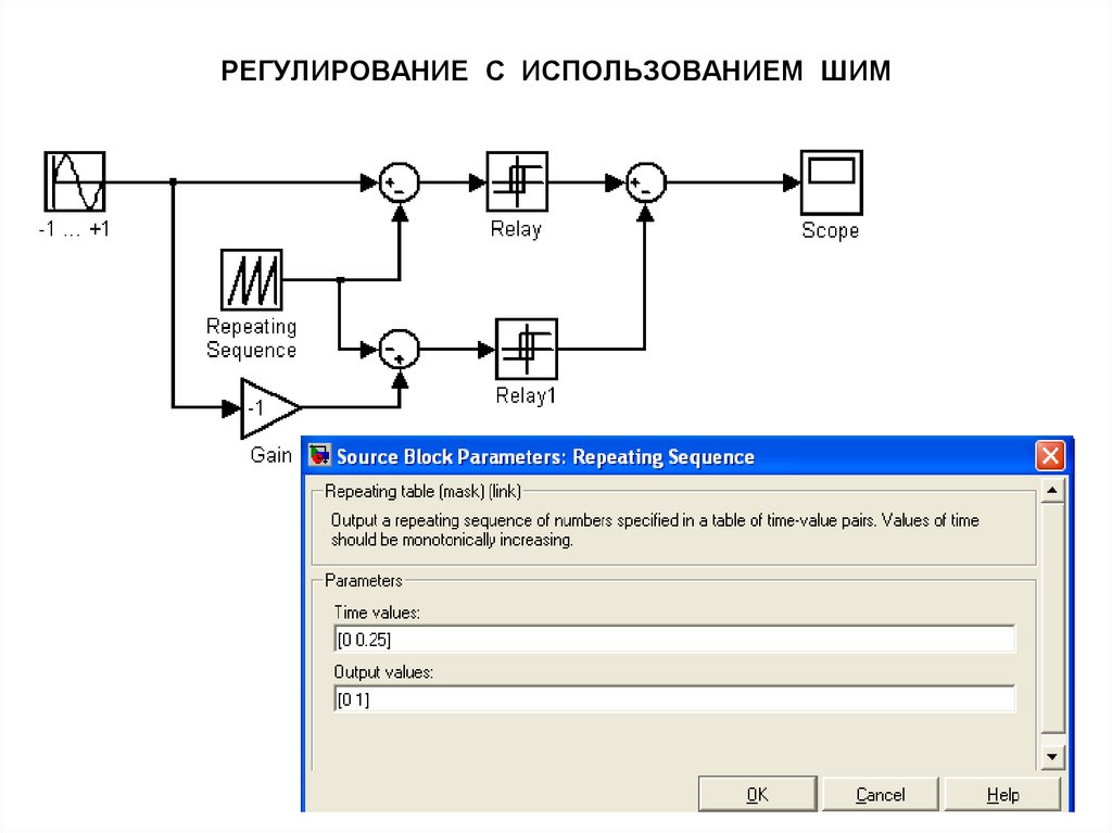 РЕГУЛИРОВАНИЕ С ИСПОЛЬЗОВАНИЕМ ШИМ