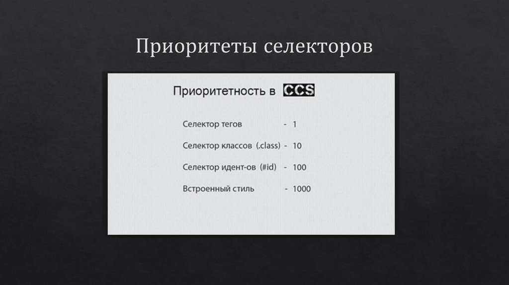 Иметь приоритет. Приоритет CSS. Приоритет селекторов. Таблица приоритет селекторов CSS. Приоритеты стилей CSS.