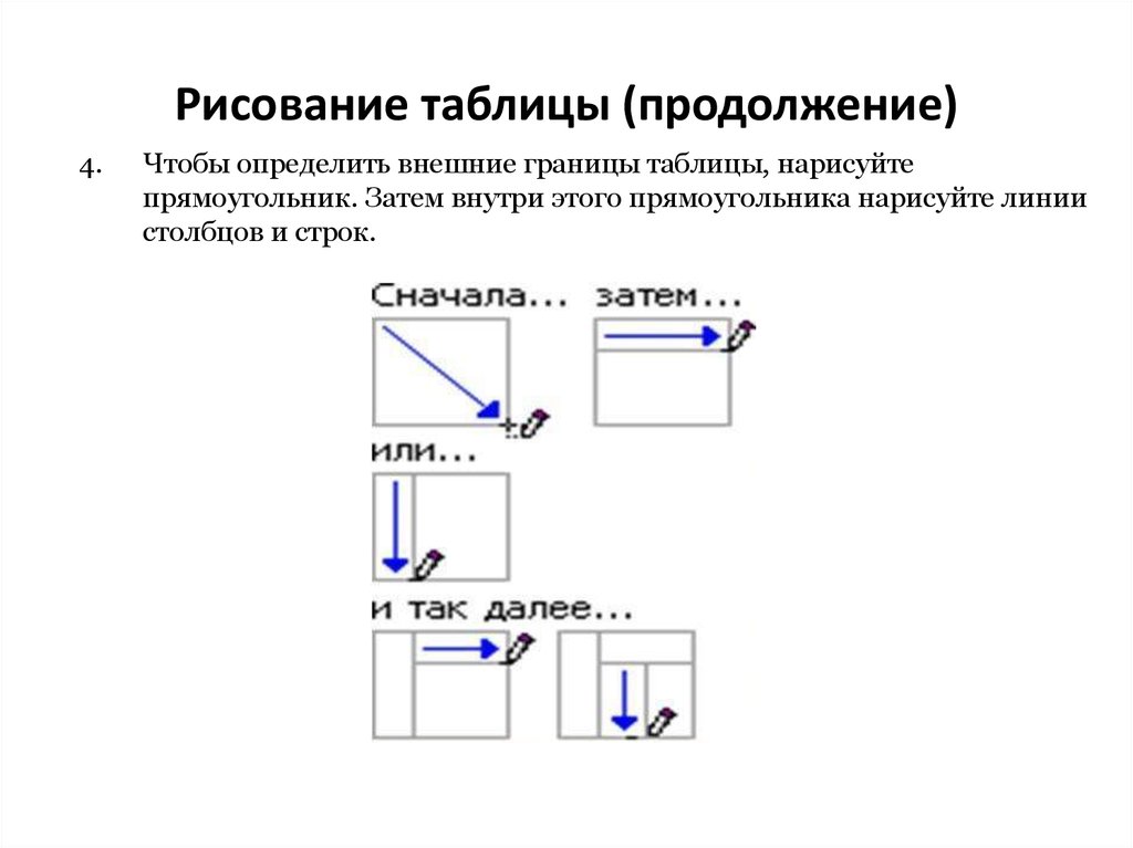 Нарисовать таблицу онлайн