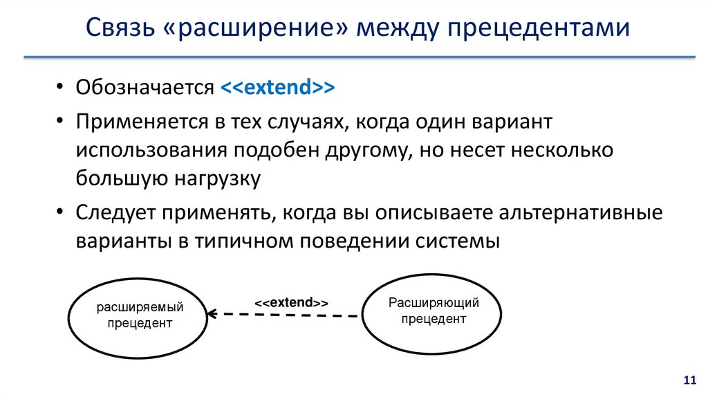 Расширение применения. В связи с расширением. Связь типа 